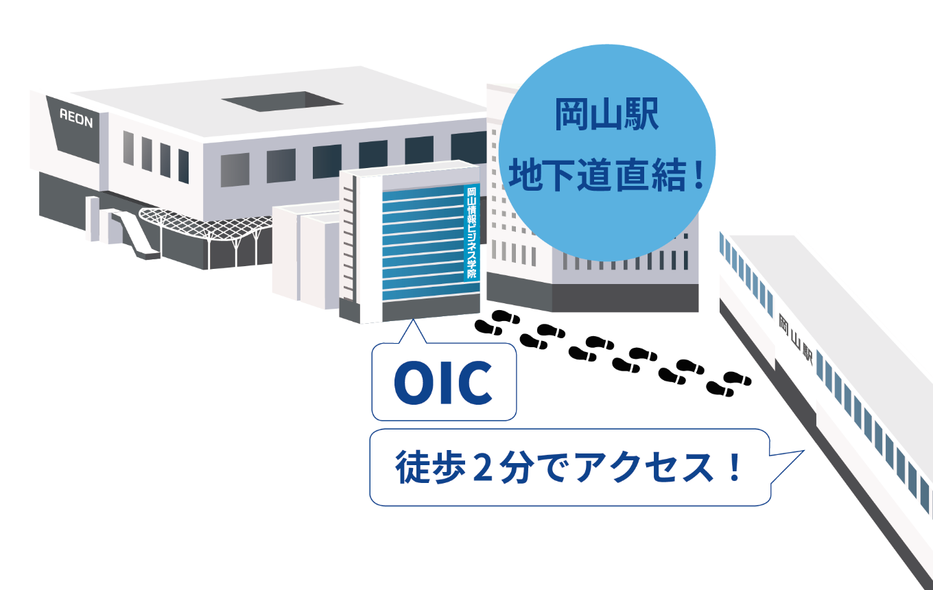 便利な立地で学ぼう